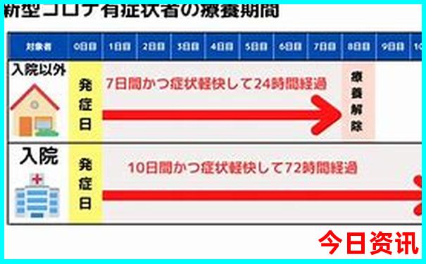 大鹿岛一日游必去景点